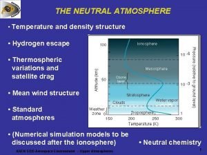 Neutral atmosphere