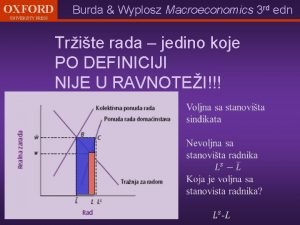 OXFORD UNIVERSITY PRESS Burda Wyplosz Macroeconomics 3 rd