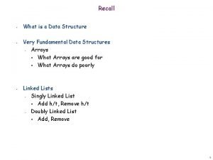 Recall data structure