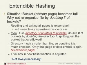 Extendible Hashing Situation Bucket primary page becomes full