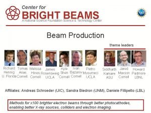 Center for BRIGHT BEAMS A National Science Foundation