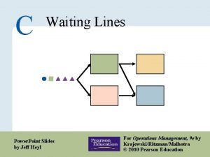 Waiting line management ppt