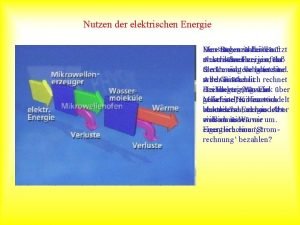 Nutzen der elektrischen Energie EineStromzhler Der Messungen Bohrmaschine