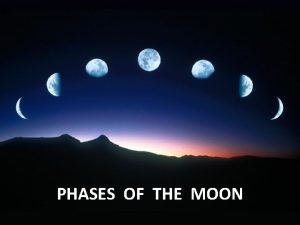Phases of the moon northern hemisphere