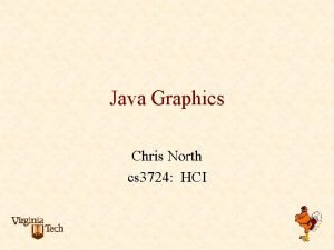 Java Graphics Chris North cs 3724 HCI Presentations