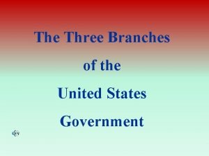 The Three Branches of the United States Government