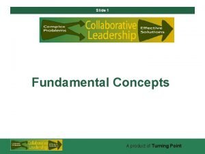 Slide 1 Fundamental Concepts A product of Turning