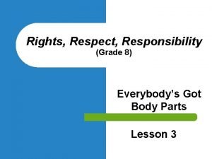 Rights Respect Responsibility Grade 8 Everybodys Got Body