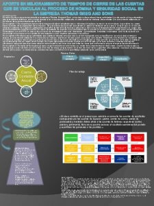 INTRODUCCIN En este informe se expone inicialmente a