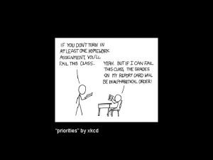 priorities by xkcd Question Find Evaluate Apply Translating