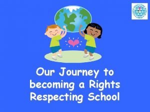 Our Journey to becoming a Rights Respecting School