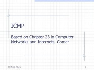 Icmp in computer networks