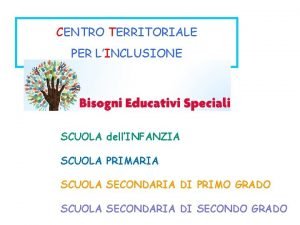 CENTRO TERRITORIALE PER LINCLUSIONE SCUOLA dellINFANZIA SCUOLA PRIMARIA