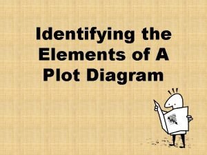 Identifying the Elements of A Plot Diagram Plot