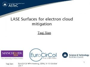 LASE Surfaces for electron cloud mitigation Taaj Sian
