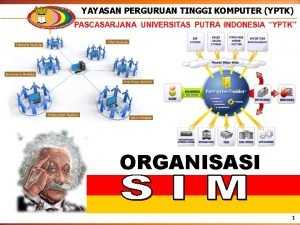 YAYASAN PERGURUAN TINGGI KOMPUTER YPTK ORGANISASI 1 PENGERTIAN