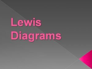 Lewis Diagrams Lewis Diagrams Are a way of
