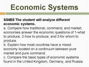 Economic system example