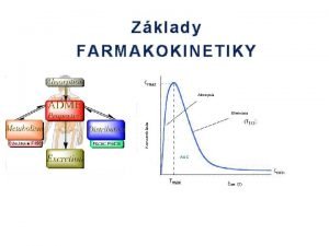 Zklady FARMAKOKINETIKY Absorpcia Koncentrcia Elimincia AUC as t