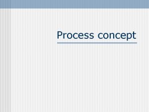 Process concept Concept of Multiprogramming n When there