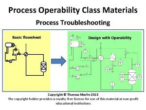 Process Operability Class Materials Process Troubleshooting Basic flowsheet