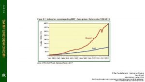 Samfundskonomi teori og beskrivelse Henrik Grell Hans Reitzels