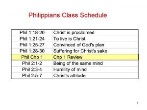 Philippians Class Schedule 1 Greeting and Prayer 1