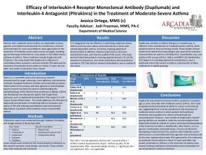 Efficacy of Interleukin4 Receptor Monocloncal Antibody Dupilumab and