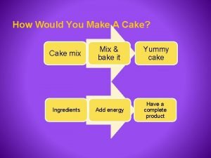 How Would You Make A Cake Cake mix