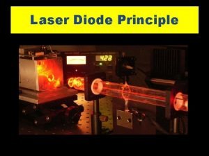Laser diode principle Laser diode principle