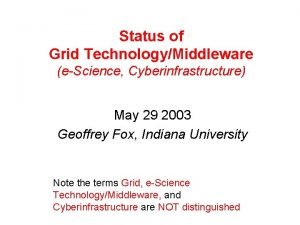 Status of Grid TechnologyMiddleware eScience Cyberinfrastructure May 29