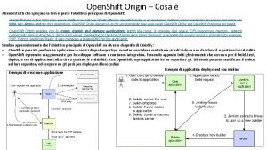 Open Shift Origin Cosa Alcuni estratti che spiegano