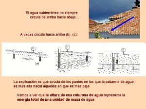 El agua subterrnea no siempre circula de arriba