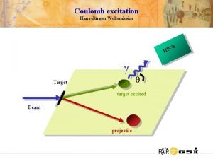 Coulomb excitation HansJrgen Wollersheim e G HP Target