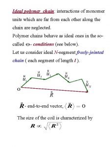 Ideal polymer hain interactions of monomer units which