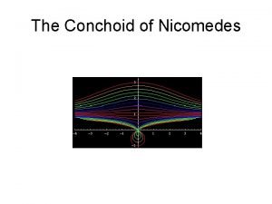 The Conchoid of Nicomedes Definition conchoid k kd