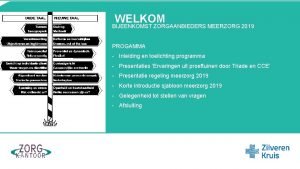 WELKOM BIJEENKOMST ZORGAANBIEDERS MEERZORG 2019 PROGAMMA Inleiding en