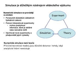 Simulace je dleitm nstrojem vdeckho vzkumu Numerick simulace