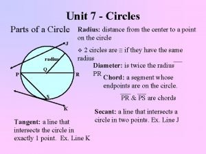 What is the point of tangency in circle j?