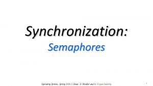 Synchronization Semaphores Operating Systems Spring 2020 I Dinur