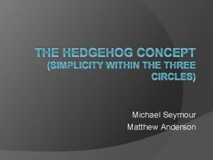 THE HEDGEHOG CONCEPT SIMPLICITY WITHIN THE THREE CIRCLES