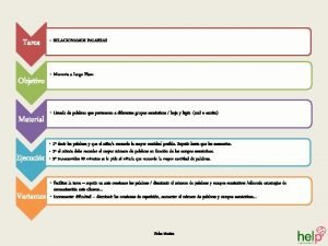 Relacionamos palabras Relacionamos palabras