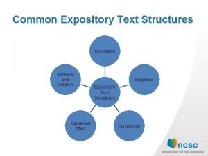 Signal words for description