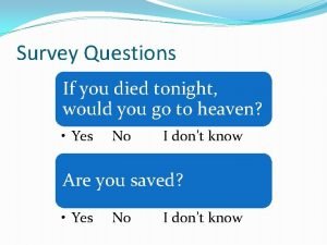 Jesus died buried and resurrected