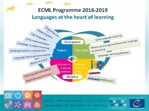 ECML Programme 2016 2019 Languages at the heart