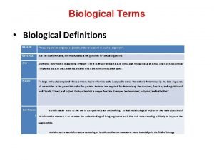 Biological Terms Biological Definitions Genome The complete set