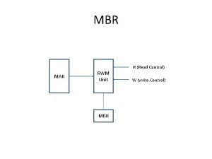 MBR MAR RWM Unit MBR R Read Control