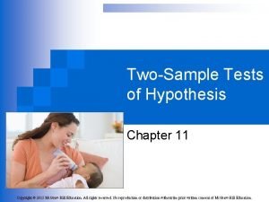 TwoSample Tests of Hypothesis Chapter 11 Copyright 2015