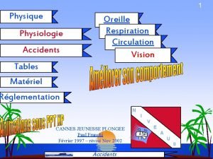 1 Physique Physiologie Accidents Oreille Respiration Circulation Vision