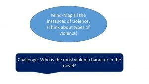 MindMap all the instances of violence Think about